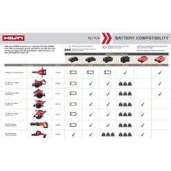 Hilti 22-Volt Nuron Lithium-Ion Cordless Brushless SC 4WL Circular Saw (Tool-Only) 10 Hilti 22-Volt Nuron Lithium-Ion Cordless Brushless SC 4WL Circular Saw (Tool-Only) -Hilti Sales Store hilti circular saws 2237130 fa 1000