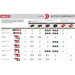 Hilti 22-Volt Nuron TE 6 Lithium-Ion Cordless Brushless 10 mm SDS Plus ATC/AVR Rotary Hammer Drill (Tool-Only) 14 Hilti 22-Volt Nuron TE 6 Lithium-Ion Cordless Brushless 10 mm SDS Plus ATC/AVR Rotary Hammer Drill (Tool-Only) -Hilti Sales Store hilti rotary hammers 2253085 76 1000