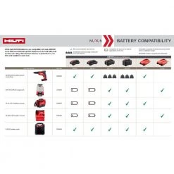 Hilti 22-Volt NURON Li-Ion VC 140 CFM 2 Gal Cordless 2.47 PSI Dust Vacuum w/Hose, Filter and Fleece Bag (Battery Not Included) 14 Hilti 22-Volt NURON Li-Ion VC 140 CFM 2 Gal Cordless 2.47 PSI Dust Vacuum w/Hose, Filter and Fleece Bag (Battery Not Included) -Hilti Sales Store reds pinks hilti wet dry vacuums 2254438 76 1000